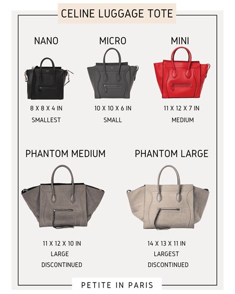 celine luggage size comparison|celine micro luggage.